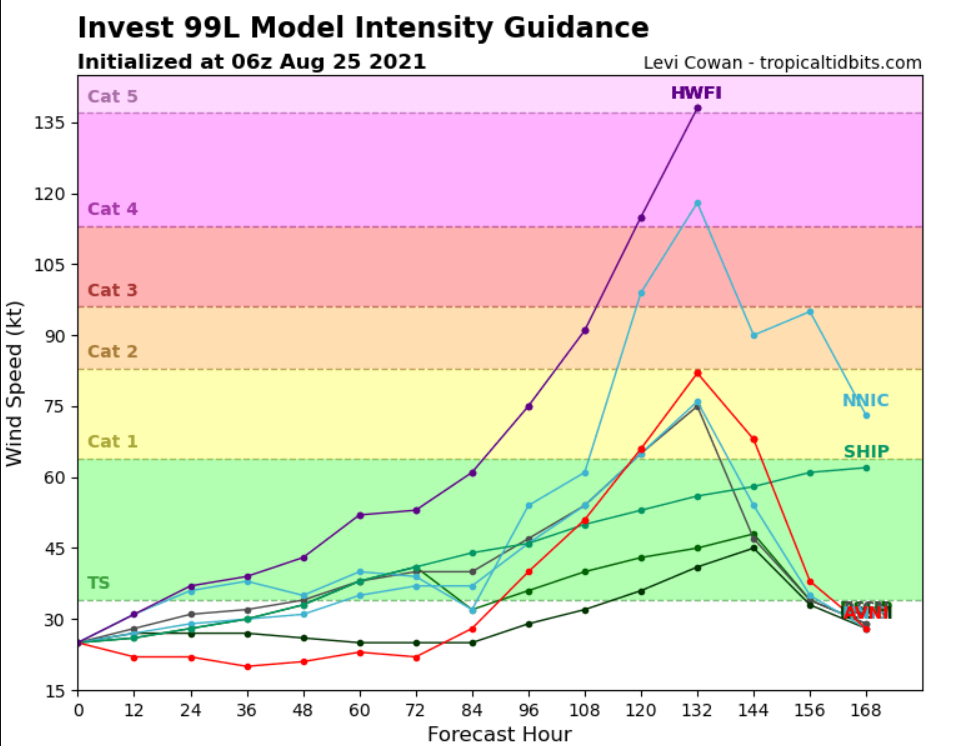 8/25/21 Invest 99L forecast/model update NickelBlock Forecasting