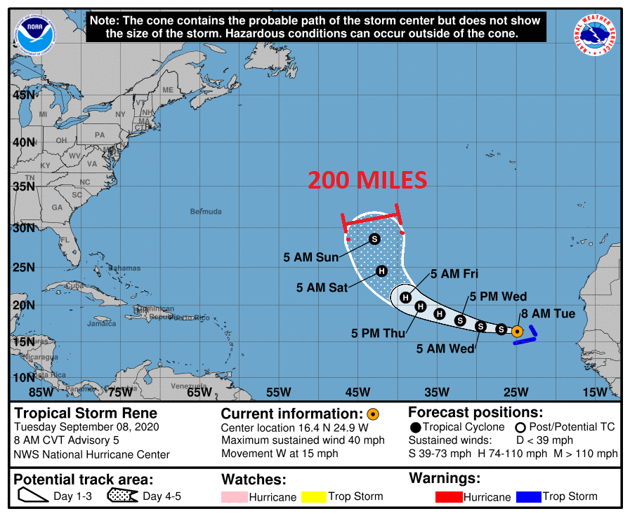 Wx Info: Explaining the Forecast Cone from the National Hurricane ...