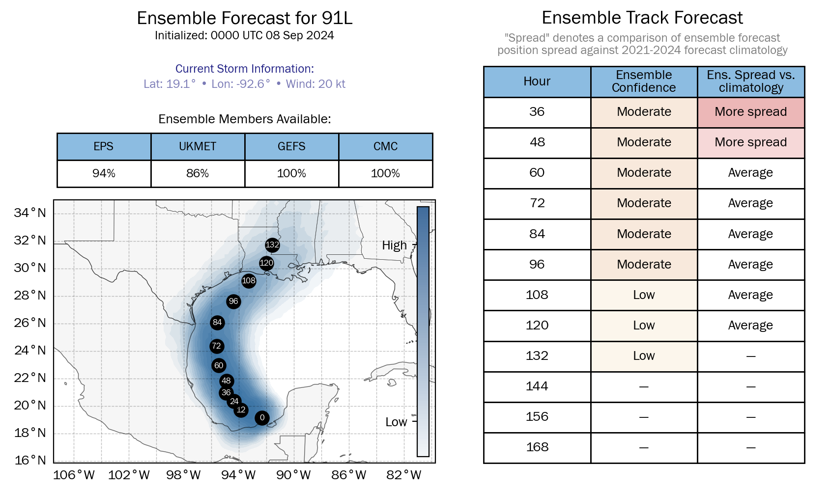 Invest 91L Gulf Coast Impact A hypefree look at the forecast and